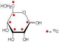 Allose Structure