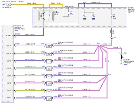 Ford F L Upfitter Wiring Colors F Upfitter Switch