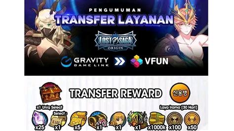 Penjelasan Singkat Dan Lengkap Transfer Layanan Lost Saga Gravity Game