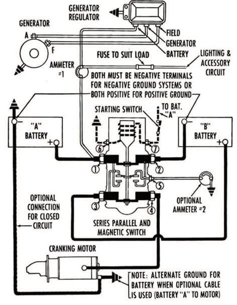 How To Wire A 24 Volt Starter Wiring Draw