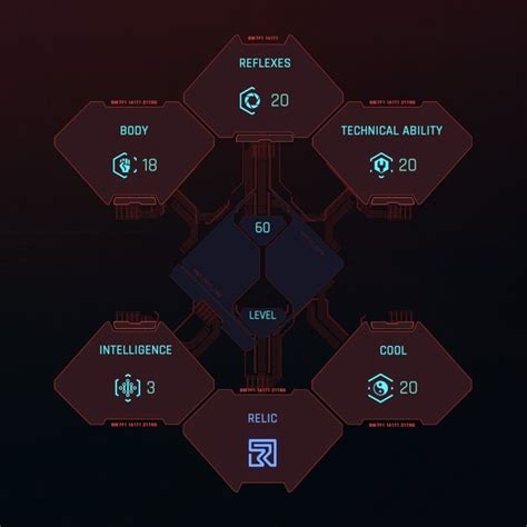 Cyberpunk Attributes Perks And Skill Trees Explained Update