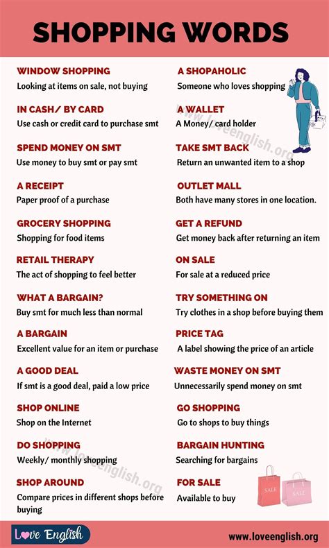 Shopping Vocabulary In English English Study English 46 OFF