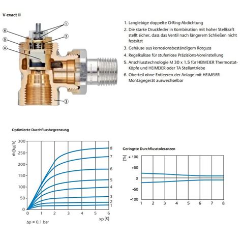 HEIMEIER Ventilunterteil V Exakt II Eckform 3 8 DN10 Vernickelt