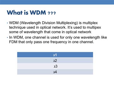 Basic WDM Optical Network | PPT