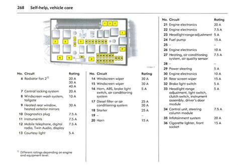 DIAGRAM Opel Astra G Fuse Box Diagram MYDIAGRAM ONLINE