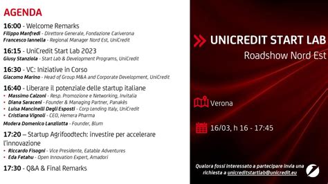 Hemera Protagonista A Verona Dell Unicredit Start Lab Road Show