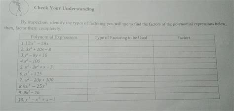 Solved Check Your Understanding By Inspection Identify The Types Of