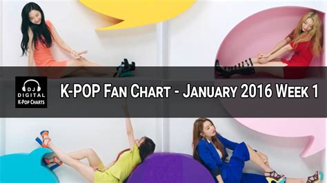 Top K Pop Songs Fan Chart January Week Youtube