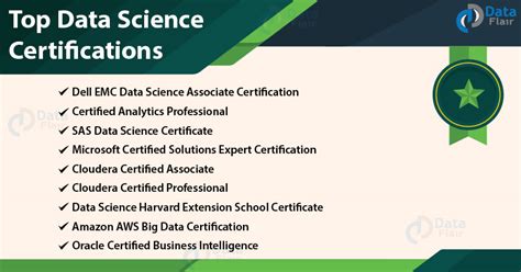 Data Science Certifications To Take Your Career To The Next Level