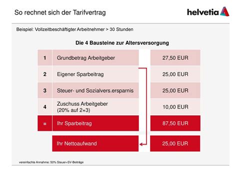 Betriebsrente für Apotheken ppt herunterladen