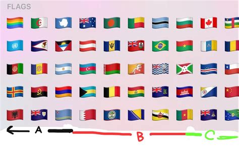 Fun fact: Flag emojis are sorted alphabetically! : iphone