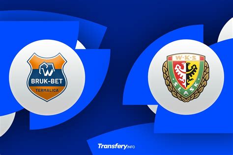 Ekstraklasa Składy na Bruk Bet Termalica Nieciecza Śląsk Wrocław