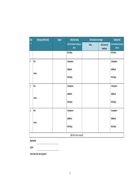 Risk Management Plan Template Free Download