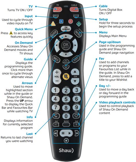 How to program and use your Rogers Business remote control