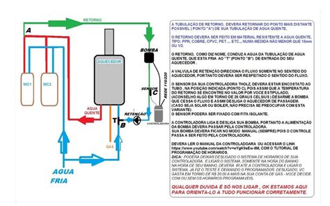 Kit Recircula O Gua Quente Aquecedores Passagem V