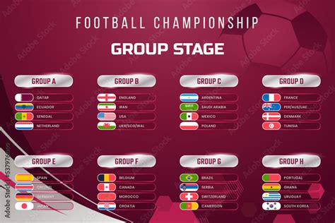 World Cup 2022 Group Stage