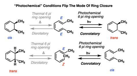 Electrocyclic Ring Opening And Closure 2 Six Or Eight Pi Electrons