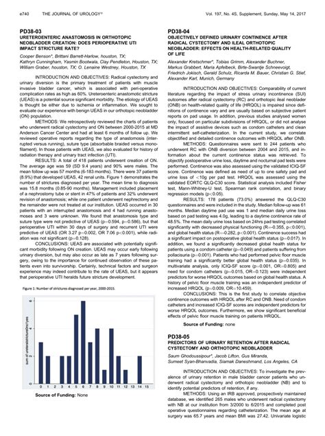 Pdf Pd38 03 Ureteroenteric Anastomosis In Orthotopic Neobladder