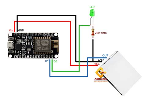 สอนใช้งาน Nodemcu Esp8266 สวิตช์สัมผัส Touch Capacitive Switch เปิดปิดไฟ ขาย Arduino อุปกรณ์