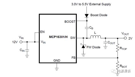 浅谈buck电路中的bootstrap电路科普电源电路芯片储能 仿真秀干货文章