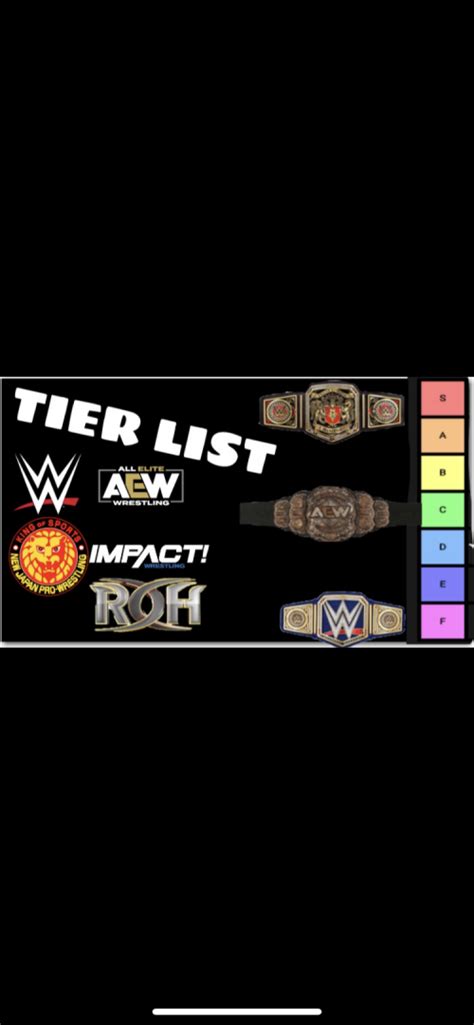 Create A All Current Wrestling Belts From Major Promotions Tier List Tiermaker