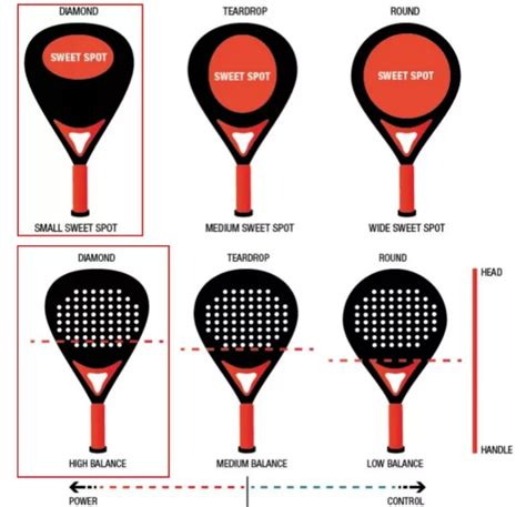 Top Brand Quality Raqueta Racchetta Paleta Palas De Padel Tennis Racket