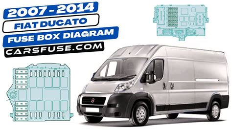 2007 2014 Fiat Ducato Fuse Box Diagram