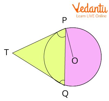 Tangent Segment Theorem | Learn and Solve Questions