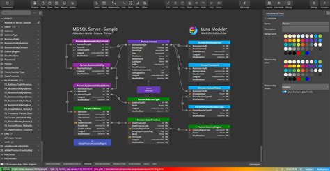 Creating a Database Diagram - DB Diagrams