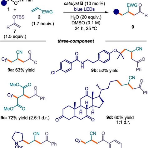 A Photochemistry Of Stoichiometric Eda Complexes For Radical Download Scientific Diagram