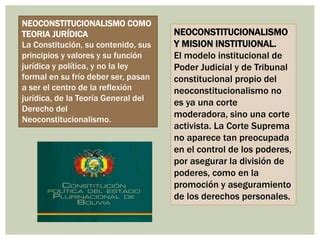 NEOCONSTITUCIONALISMO Ppt