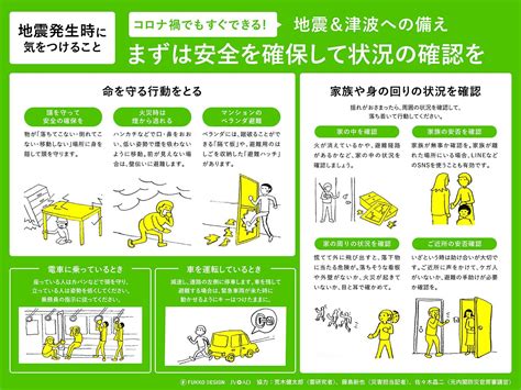 災害時に実践できる行動をまとめた 「コロナ禍でもすぐできる！地震and津波への備え」公開 Axis Web デザインの視点で、人間の可能性