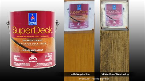 Deck Stain Reviews On 27 Popular Brands | Deck Stain Pro