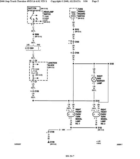 Diagram 1983 Jeep Cj7 Wiring Diagram Turn And Marker Mydiagramonline