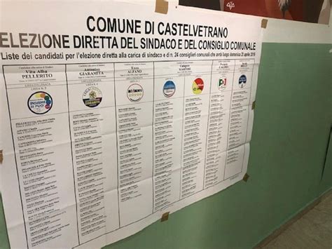 Tutti I Voti Definitivi Dei Candidati Sindaci E Tutti I Voti Dei