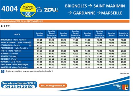 Transports Mairie De Nans Les Pins