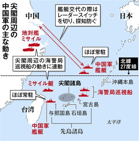 【島守 尖閣国有化10年】㊦練度上げた中国軍 老獪な威圧 突きつけられる「尖閣か先島か」 産経ニュース