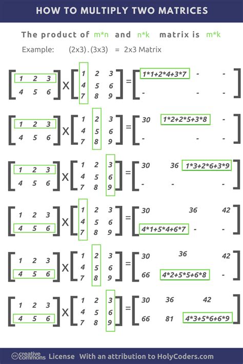 Multiplying Matrices Worksheet Multiplying Matrices Workshee