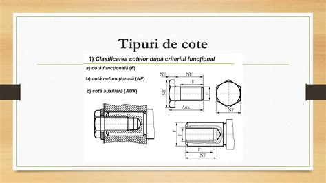 elemente de cotare  desenul tehnicpptx