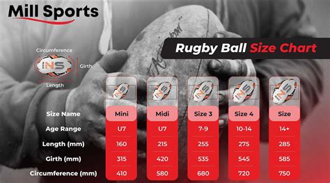 Rugby Ball Size Guide | Mill Sports NZ – Shoply