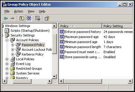 Password Policy Guidelines For Active Directory