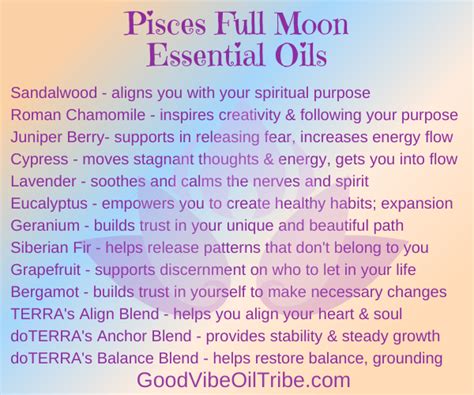 Spiritual Progress - Pisces Full Moon - New Moon Manifesting