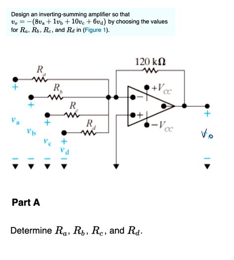 Solved Design an inverting-summing amplifier so that Vo = | Chegg.com