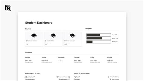 Student Dashboard Notionland Template Gallery