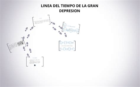 Linea De Tiempo La Gran Depresion By Carlos Hernandez On Prezi