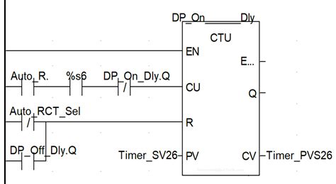 Difference Between Timer And Counter PLC Basics