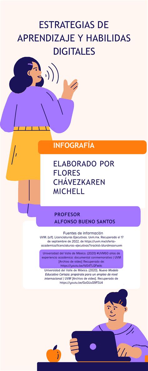 Uvm Infografia Estrategias De Aprendizaje Y Habilidas Digitales