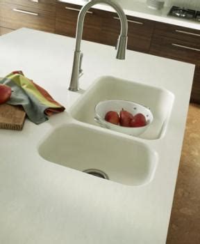 Acrylic kitchen sinks | BUILD