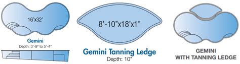 Fiberglass Pool Gemini E Z Test Pool Supplies