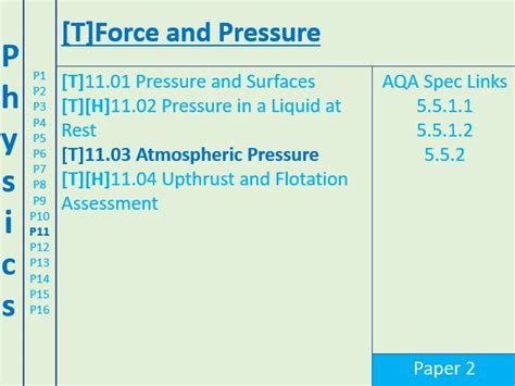 Aqa Gcse Physics P1103 Atmospheric Pressure Teaching Resources